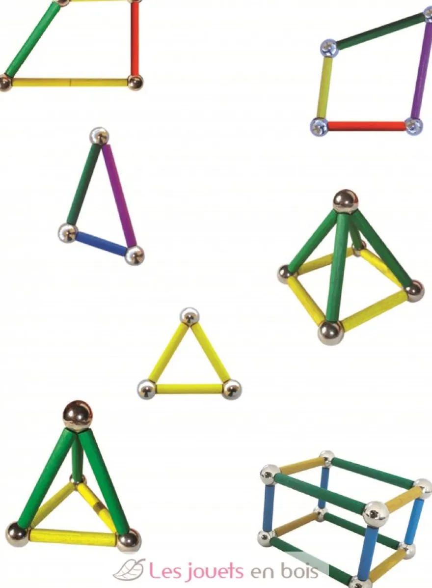 Apprentissage de la géométrie - Corknoz