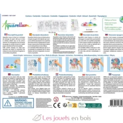 Aquarellum Capitales - Sentosphère
