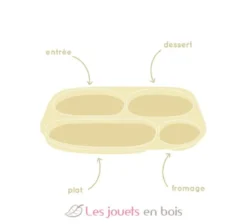 Assiette plateau à compartiments Elmer blanc - Petit Jour
