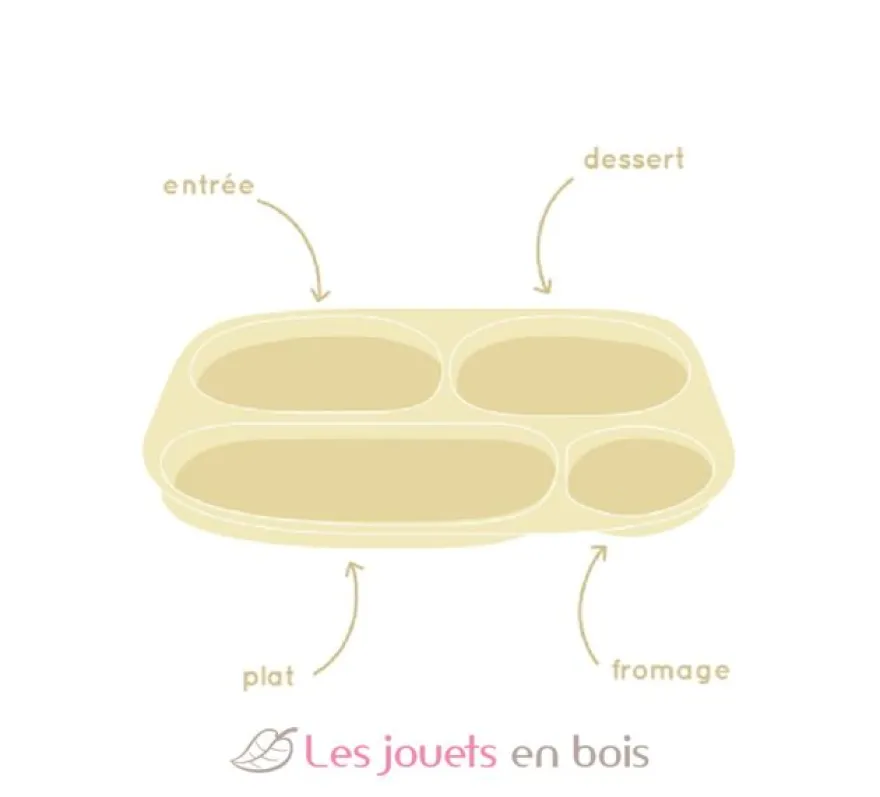 Assiette plateau à compartiments Elmer blanc - Petit Jour