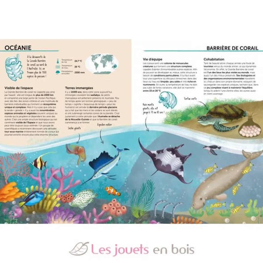 Atlas de la Biodiversité - Ecosystèmes à protéger - Sassi Junior