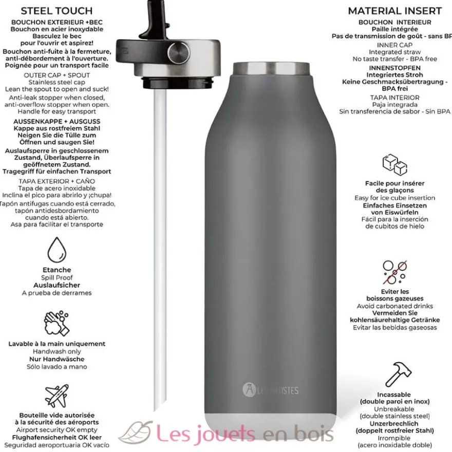 Bouteille isotherme 2.0 grise 1,5L - Les Artistes Paris