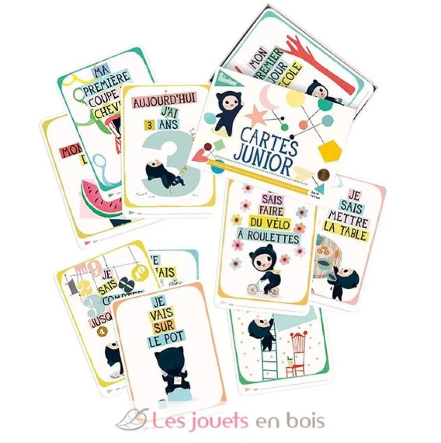 Cartes souvenirs - Junior - Milestone