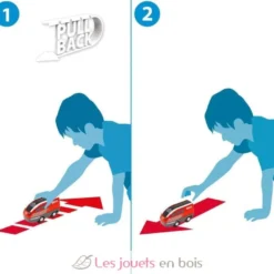Circuit de train à rétrofriction - Brio