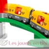 Circuit Gare centrale - Brio