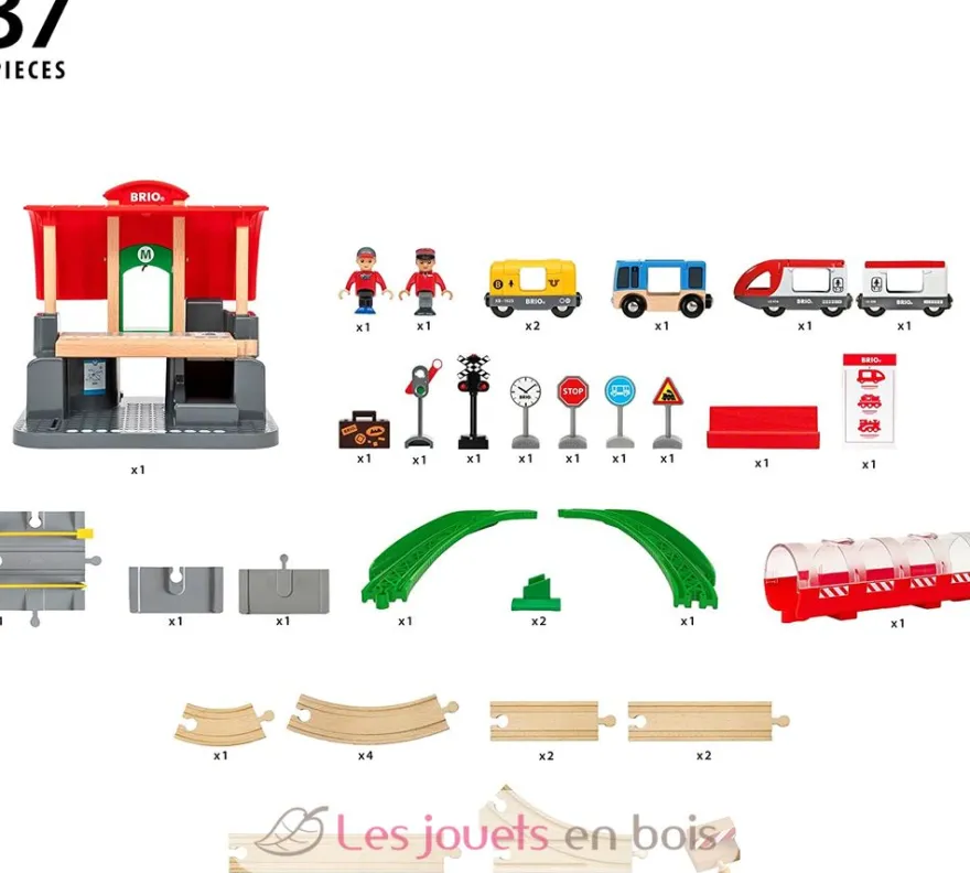 Circuit Gare centrale - Brio