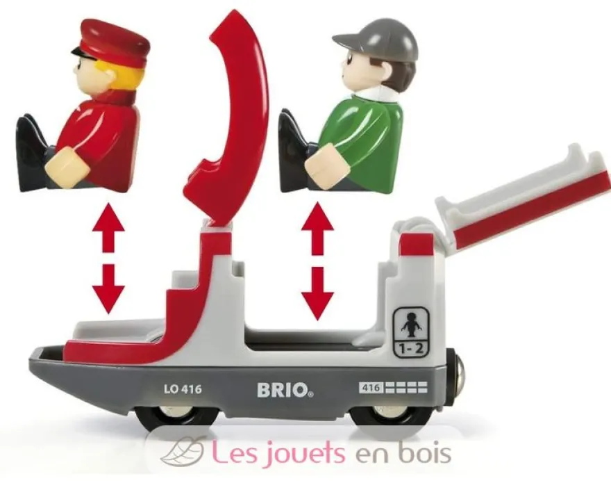 Circuit plateforme voyageurs - Brio