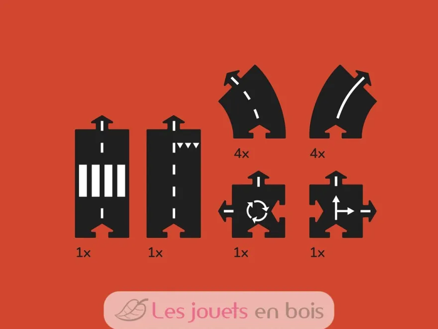 Circuit Périphérique - Waytoplay