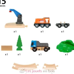 Circuit Transport de Fret - Brio