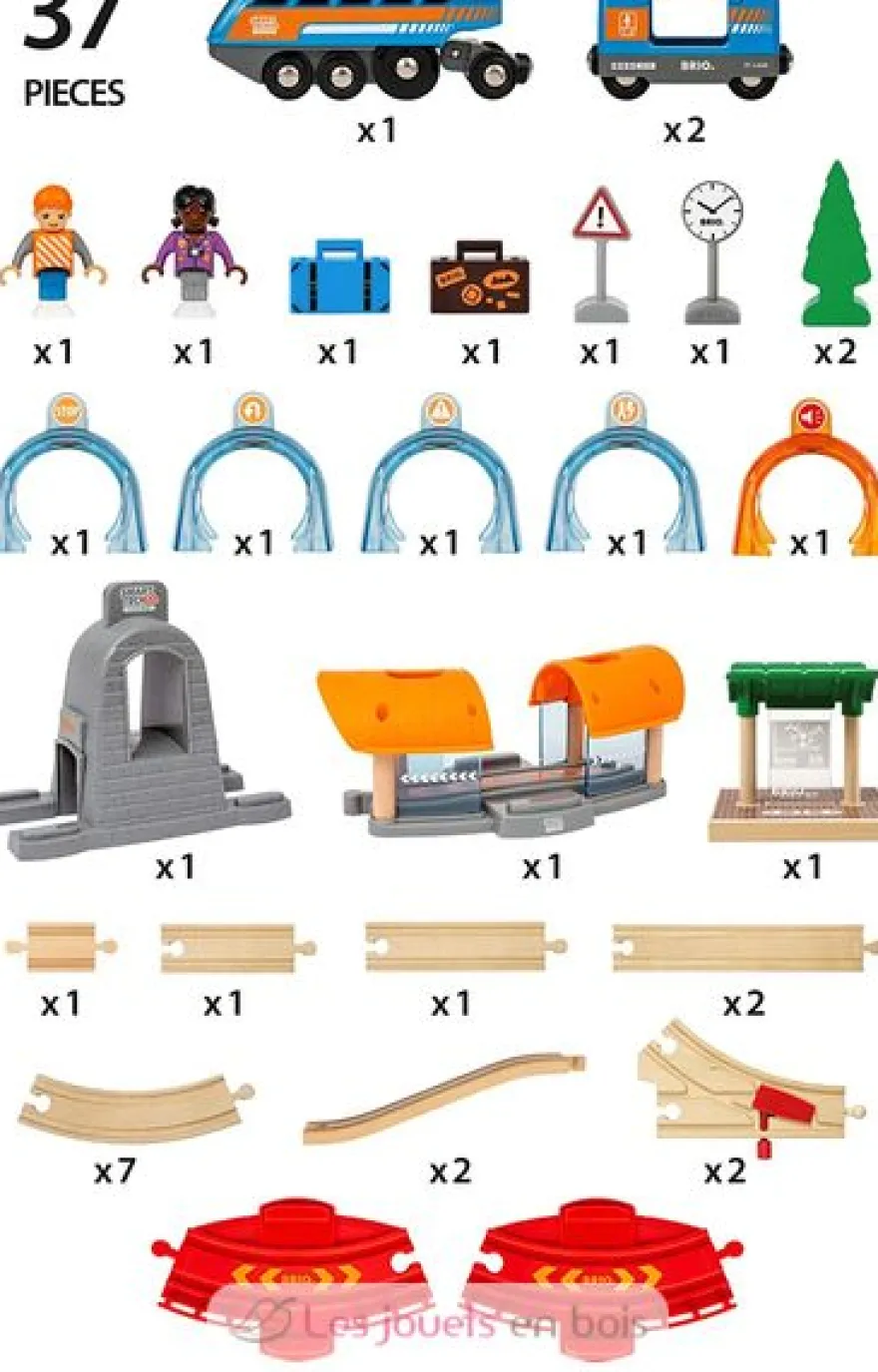 Circuit voyageur Smart Tech Sound - Brio