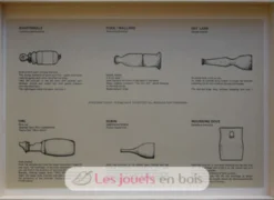 Coffret 6 appeaux - Oiseaux d'Amérique - Quelle est Belle Company