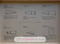 Coffret 6 appeaux - Oiseaux Ouest Americain - Quelle est Belle Company