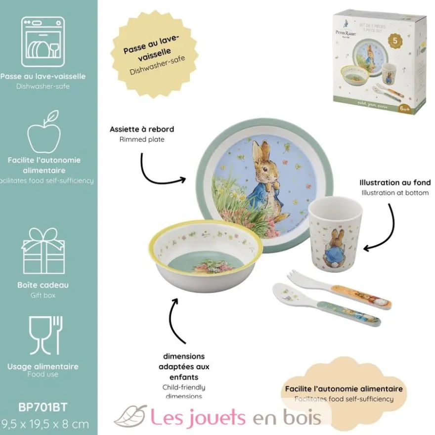 Coffret vaisselle en mélamine 5 pièces Pierre Lapin vert - Petit Jour