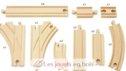 Coffret évolution intermédiaire - Brio