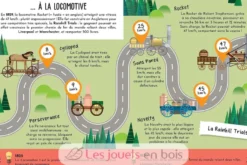 Construis la locomotive 3D - Sassi Junior