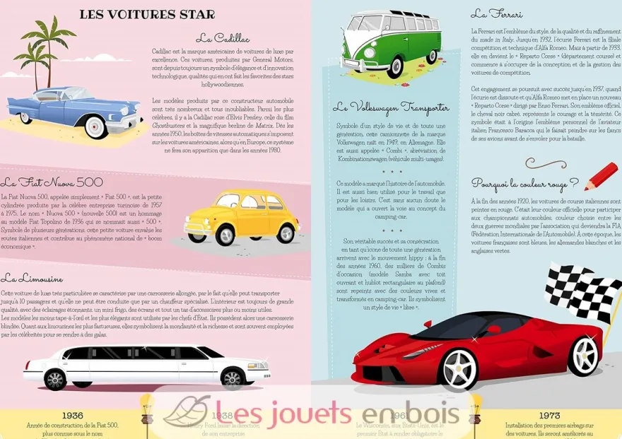 Construis la voiture 3D - Sassi Junior