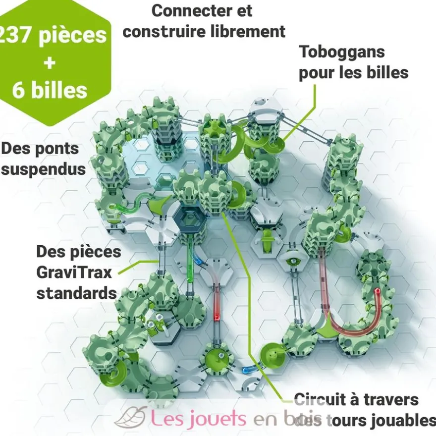 Gravitrax - Action-set Skytrax - Ravensburger