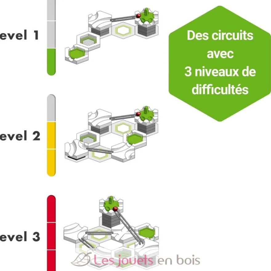 Gravitrax - GO Flexible - Ravensburger