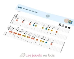 Guitare Groovy Beats - Small Foot company