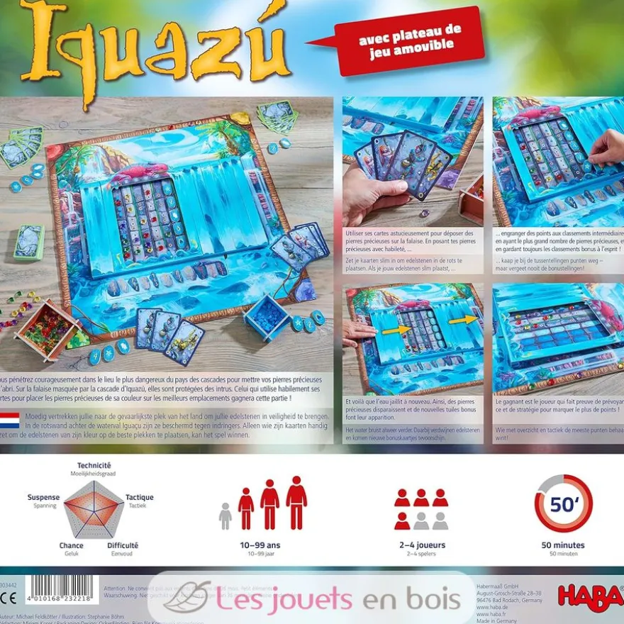 Iquazú - Haba