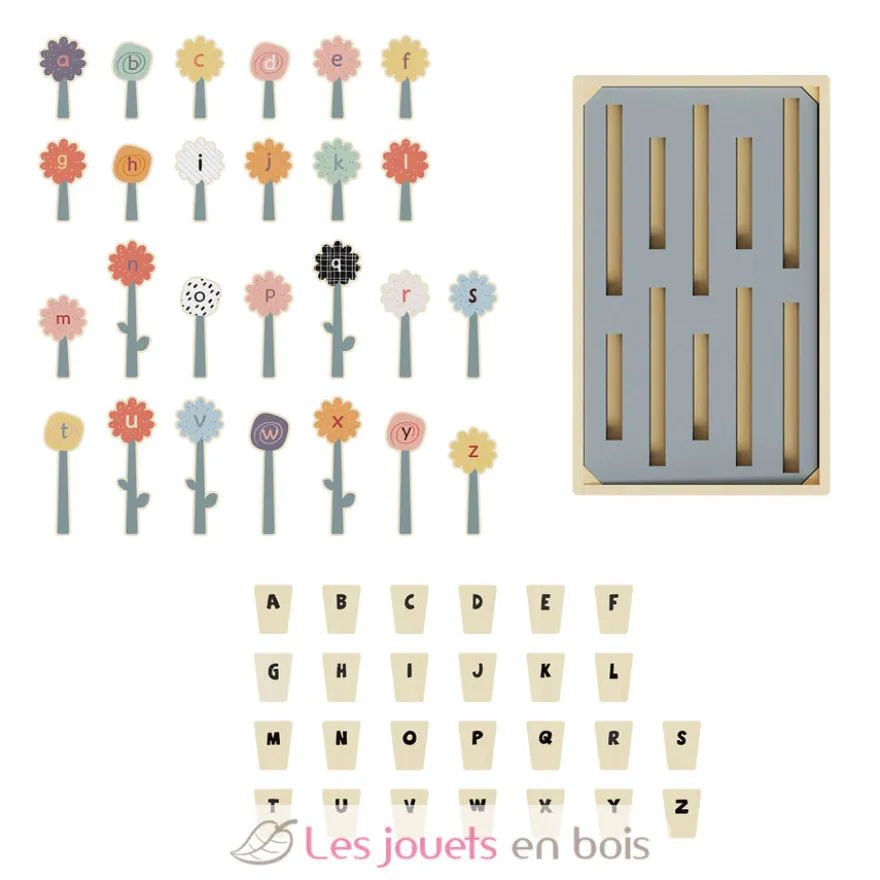 Jeu éducatif Fleurs ABC - Topbright