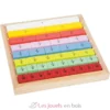 Jeu éducatif Fractions - Small Foot company