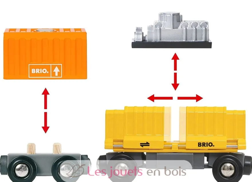Long train de marchandises - Brio