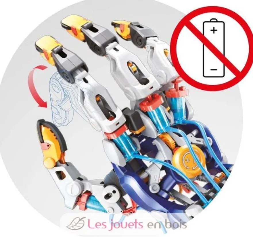 Main Hydraulique - Buki France