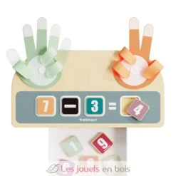 Mathématiques des doigts - Topbright