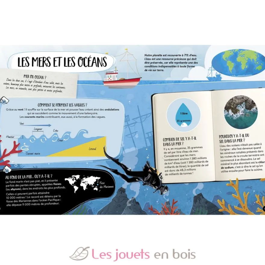 Méga Atlas de la Terre - Sassi Junior