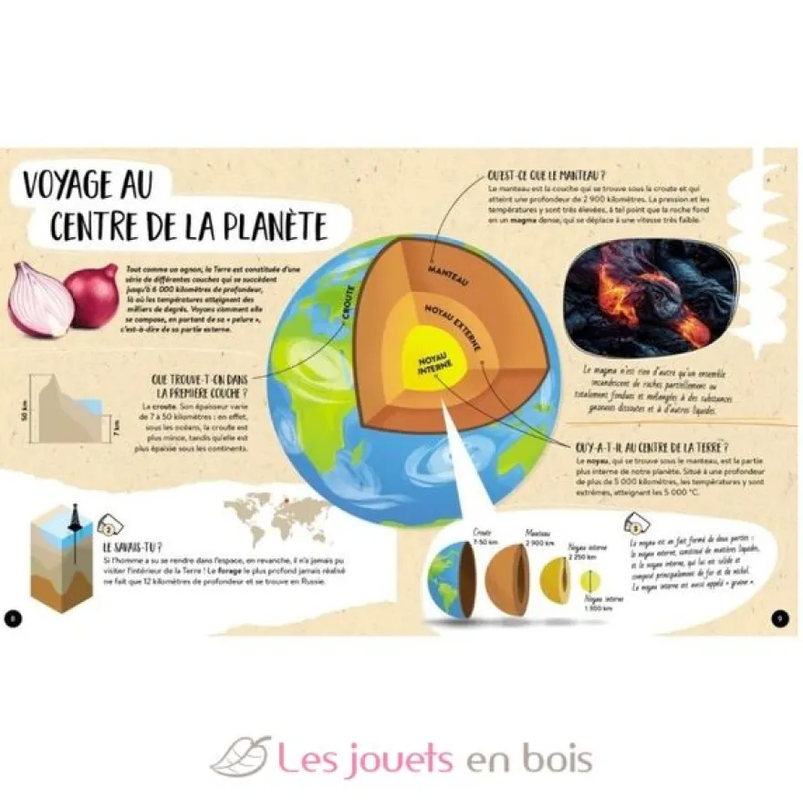 Méga Atlas des Volcans - Sassi Junior