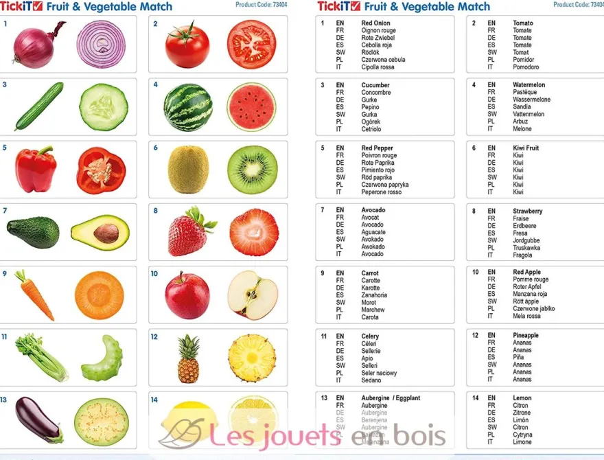 Mémo Fruits et Légumes Mix & Match - TickiT