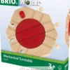 Plaque tournante - Brio