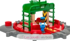 Plaque tournante et personnage - Brio