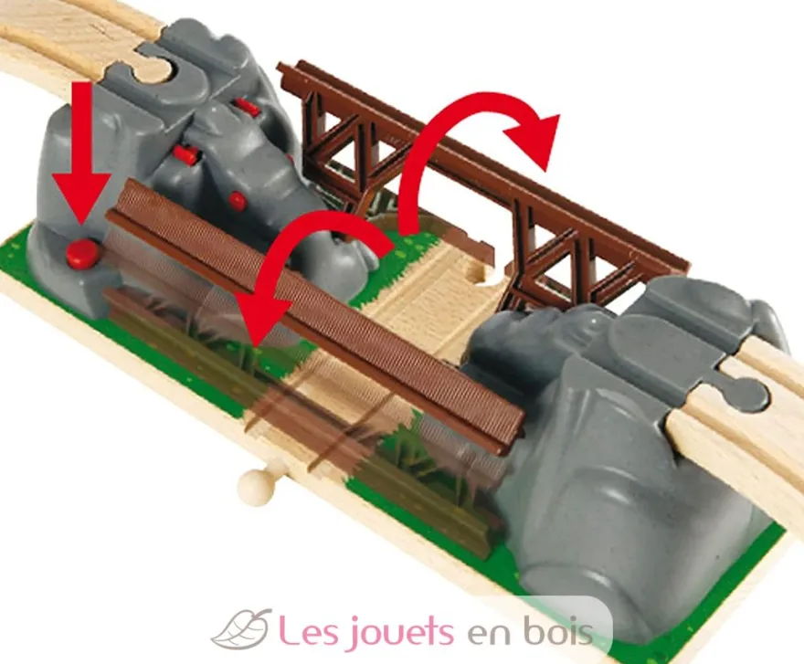 Pont catastrophe - Brio
