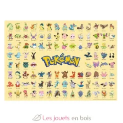 Puzzle 1000 pièces - Pokémon - Pokédex de la région de Johto - Ravensburger