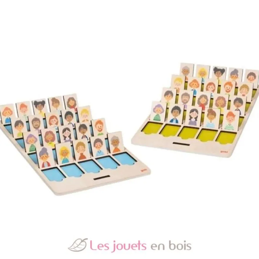 Qui suis-je ? - Goki