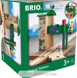 Station de contrôle et d’aiguillage - Brio