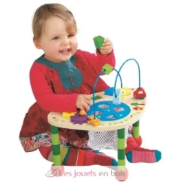 Table activités - Goula