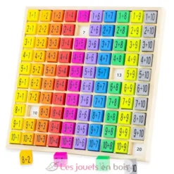 Table d'addition en couleurs - Ulysse