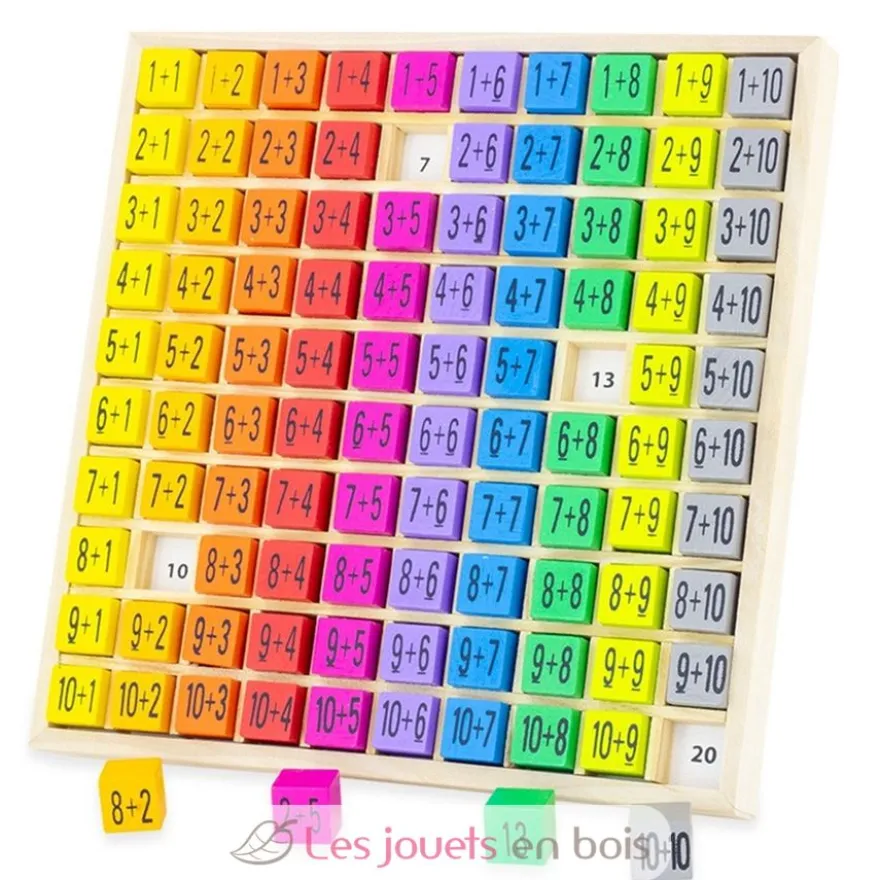 Table d'addition en couleurs - Ulysse