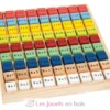 Table de multiplication colorée - Small foot company