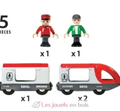Train de voyageurs - Brio