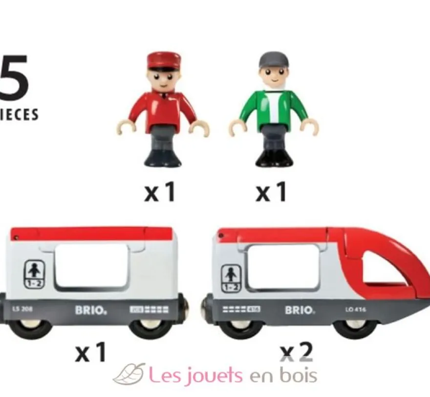Train de voyageurs - Brio
