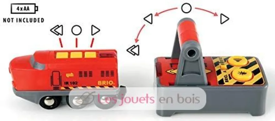 Train express radiocommandé - Brio