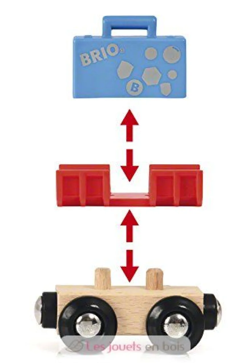 Véhicule de chargement des bagages - Brio