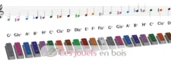 Xyloba lame sonore Fis3 - Fa# - Xyloba