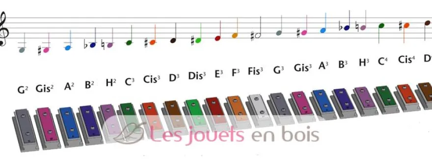 Xyloba lame sonore G2 - Sol - Xyloba